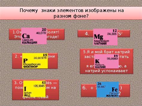 Роль химических элементов