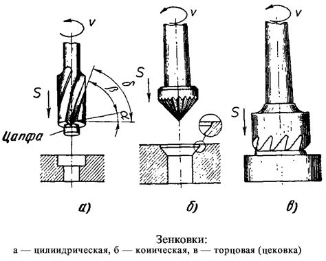 Сверление и развертывание отверстий