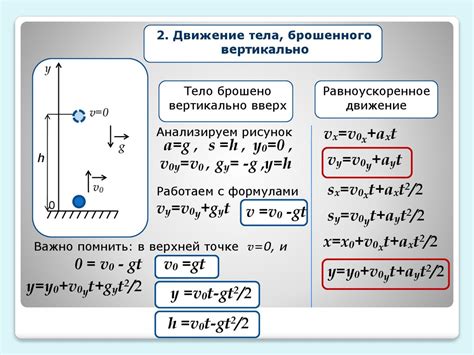 Свободное движение атомов