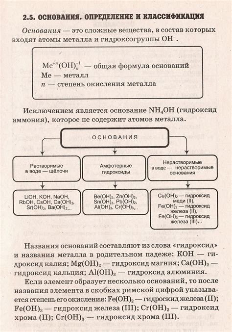 Свойства и химические особенности