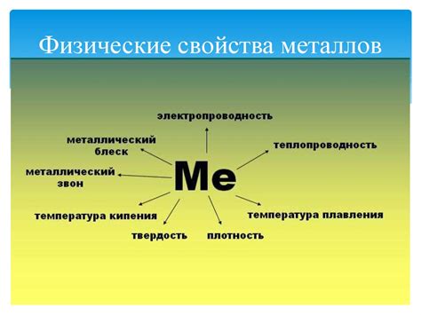 Свойства неферромагнитного металла