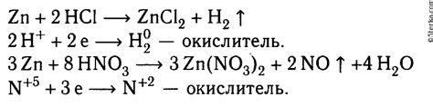 Свойства реакции соляной кислоты с медью