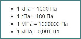 Сильнейшие металлы в МПа