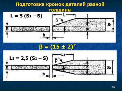 Советы по безопасному притуплению острых кромок металла