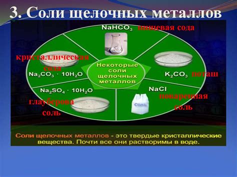 Соли щелочноземельных металлов