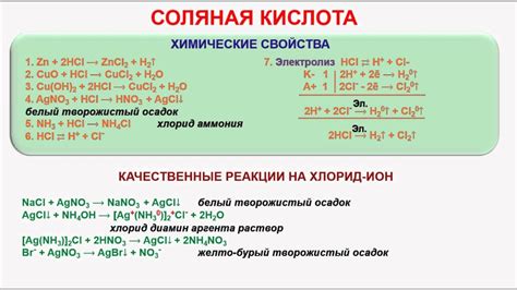 Соляная кислота и ее химические свойства