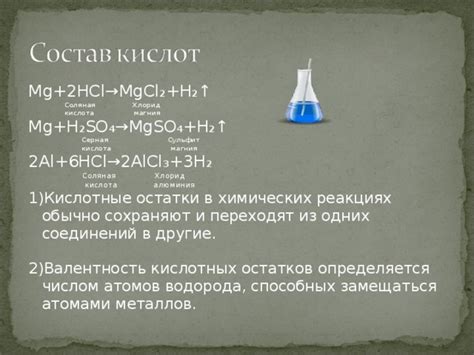 Соляная кислота и магний: нереактивность