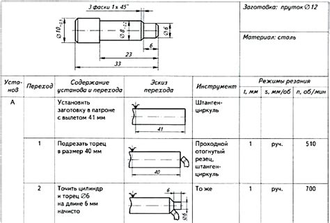 Составление технологической карты для токарной обработки металла