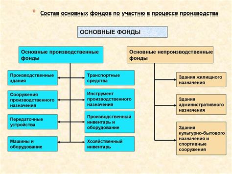 Состав и структура металла Cocr