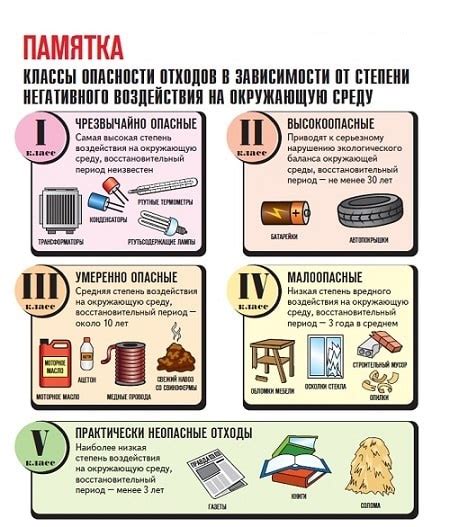 Специфика воздействия керосина на различные металлические материалы