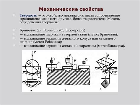 Сравнение механических свойств сплавов металлов: таблица