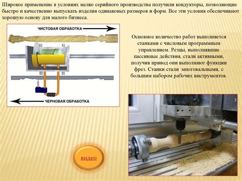 Техники обработки и отделки деталей на токарном станке