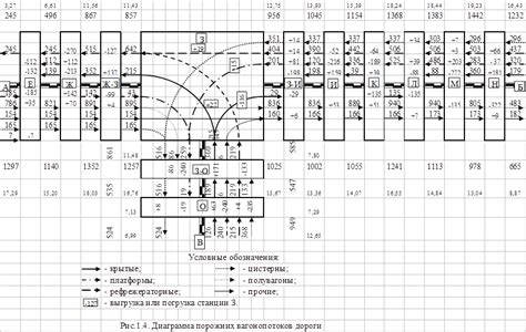 Технические и экологические нормы приема теплообменников