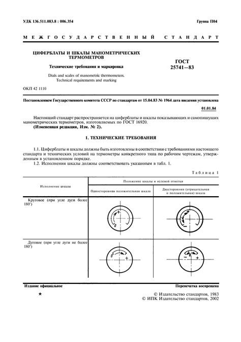 Технические требования и маркировка