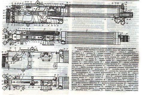 Технические чертежи пулемета Максим