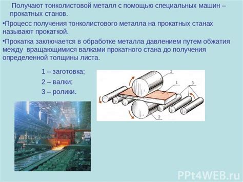 Технологии изготовления тонколистового металла