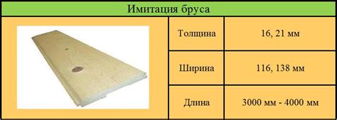 Толщина и ширина