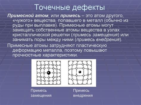 Точечные дефекты и их важность для электрических характеристик