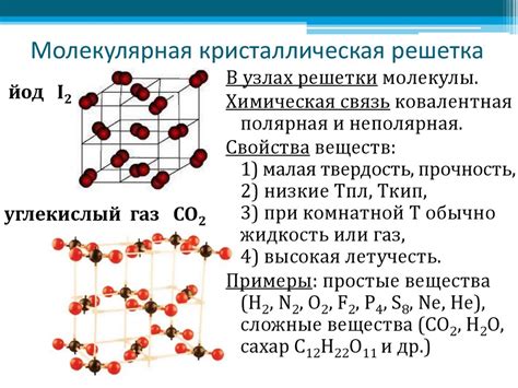 Триклинные кристаллические решетки