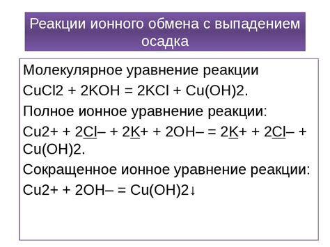 Уравнение реакций с литием: основные принципы и примеры