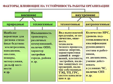 Факторы, влияющие на устойчивость нержавеющей стали к щелочным растворам