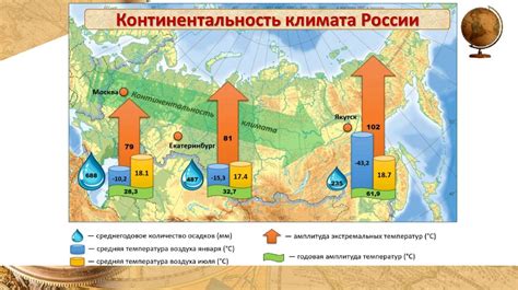 Факторы, определяющие изменение цвета металла