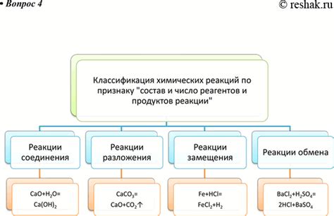 Физические свойства реагентов и продуктов реакции