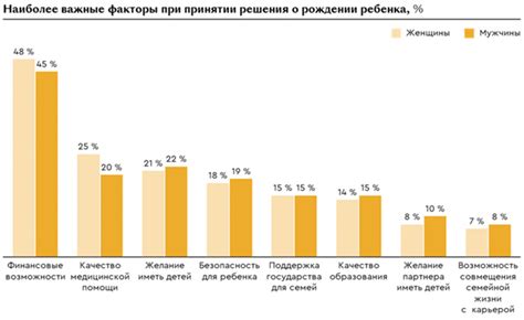 Физическое и экологическое износение - факторы, влияющие на решение о списании металла