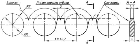 Формирование зубьев и точение кромок