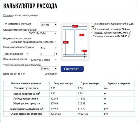 Формула расчета площади окраски