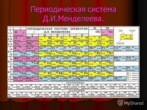 Фтор как неметалл: его химические свойства и особенности