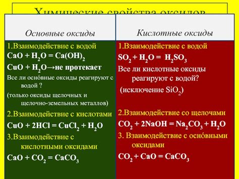 Химические свойства оксидов металлов оранжевого цвета