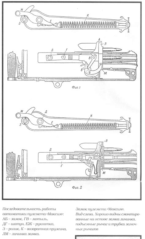 Чертежи пулемета Максим