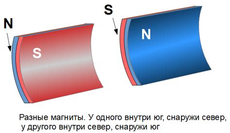 Шаги приклеивания магнита к металлу на стартере: пошаговая инструкция