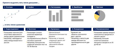 Шаг 1: Выбор правильного типа развертки