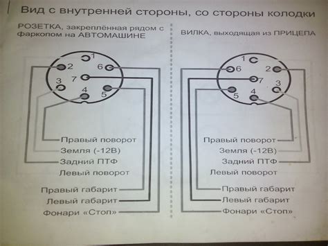 Шаг 2: Распиновка схемы для трех контактов