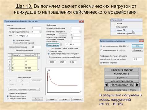 Шаг 2: Расчет нагрузок