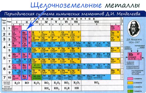 Щелочноземельные металлы: общие характеристики