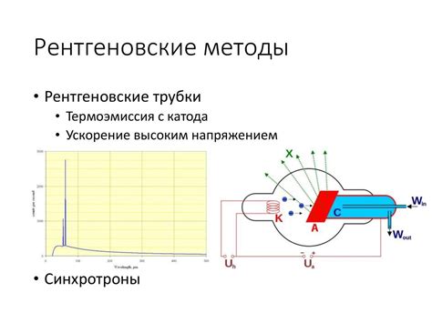 Экспериментальные методы определения времени охлаждения металла