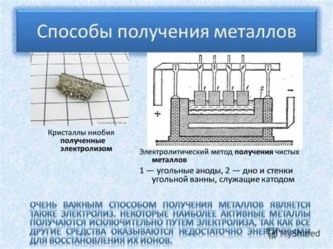 Электролиз и электротермия как методы получения цветных металлов