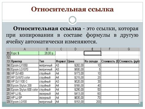 Абсолютная ссылка: основные понятия