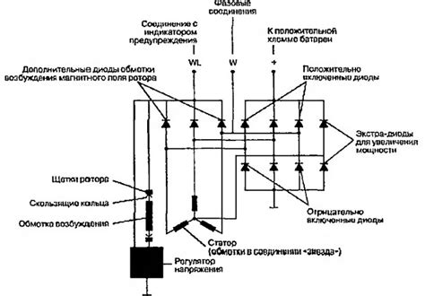Автоматическое регулирование выходного напряжения