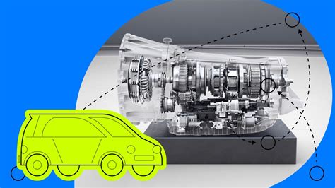 Автомобиль и автоматическая коробка