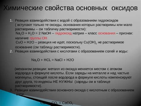 Активность основных оксидов в процессе их взаимодействия с водой