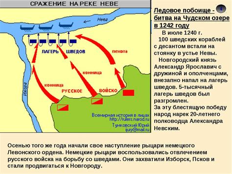 Актуальность изучения событий, произошедших на Чудском озере