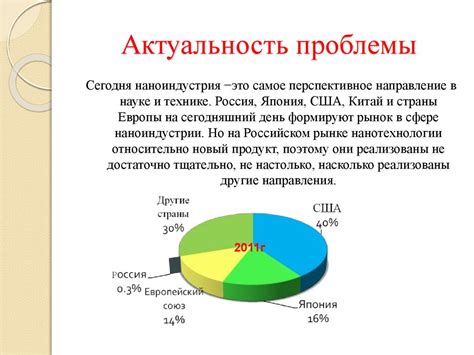 Актуальность проблемы халита и перспективы исследований