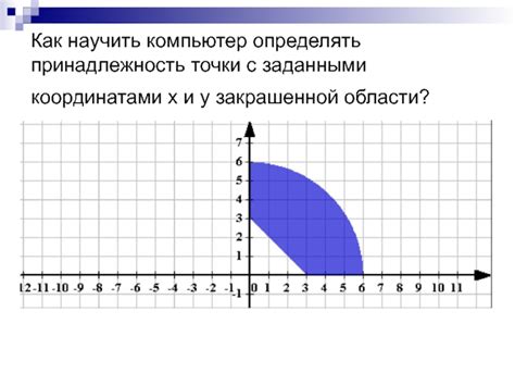 Алгоритм для выявления принадлежности точки внутри закрашенной области