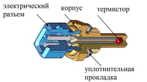 Алгоритм работы и подключение датчика охлаждения испарителя в автомобиле