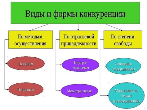 Альтернативные модели экономики без паритетной основы