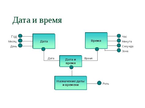 Альтернативные пояснения